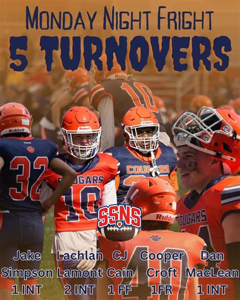 Cec Cougars Football Ceccougarsfootball • Instagram Photos And Videos
