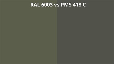 Ral 6003 Vs Pms 418 C Ral Colour Chart Uk