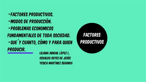 PROBLEMAS ECONOMICOS FUNDAMENTALES DE TODA SOCIEDAD by Liliana López