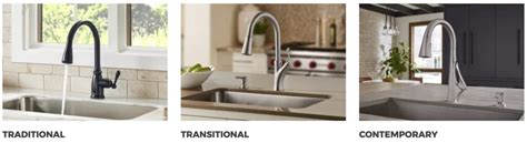 10 Key Considerations for Choosing the Perfect Kitchen Faucet - Sinkology