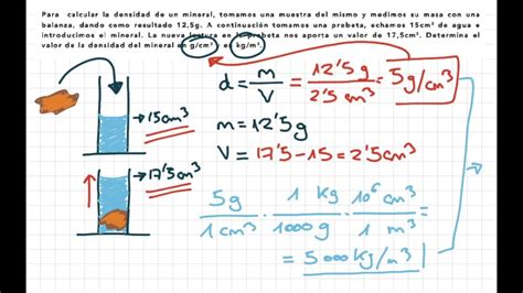 Como Calcular La Densidad De Un Solido Doncomo ️