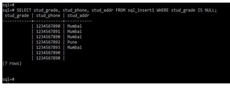 Sql Null Values How Do Sql Null Values Works With Count And Column