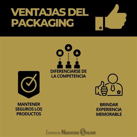 Tipos De Packaging Marketing Ejemplos Significado