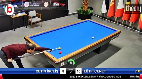 LÜTFİ ÇENET vs ÇETİN İNCEİŞ 3 BANT BİLARDO 2 ETAP FİNAL GRUBU 1 32