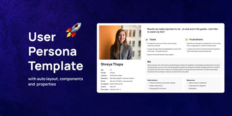 User Persona Templates Figma