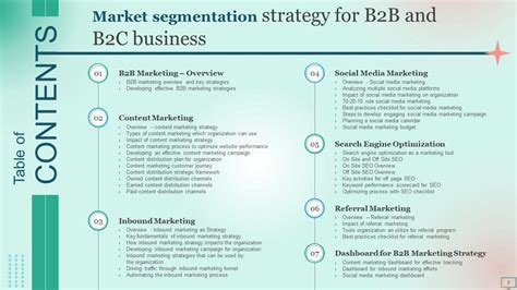 Market Segmentation Strategy For B2b And B2c Business Powerpoint