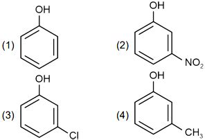 compound   acidic sarthaks econnect