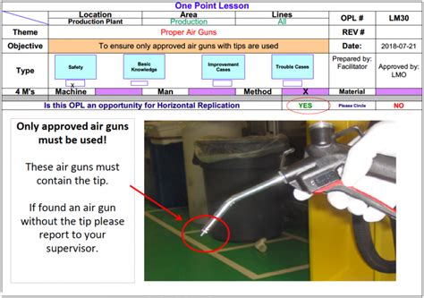 One Point Lesson Opl Compressed Air Safety Usage Of Restricted