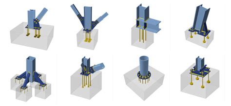 Idea Statica The Humble Baseplate Connection