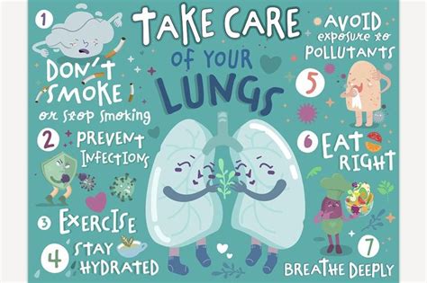 Take Care Of Your Lungs