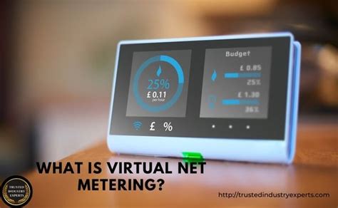 Understanding Virtual Net Metering How It Works And Who Can Benefit