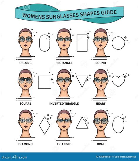 Inverted Triangle Face Shape Glasses