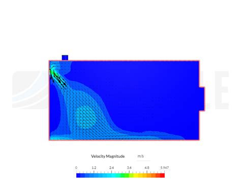 Jinsiu On Simscale Simscale Page