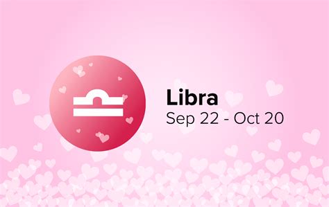 Libra Compatibility Chart - Best and Worst Matches with Percentages
