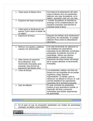 Planificador De Proyectos Con Mis Gestos Y Palabras Expreso Mis