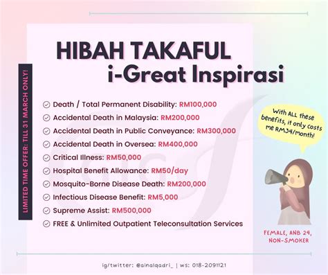 Jenis Jenis Insurans Di Malaysia Latia Fink