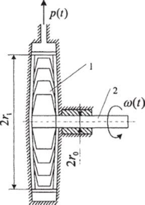 ФУНКЦИОНАЛЬНЫЕ ПНЕВМАТИЧЕСКИЕ УСТРОЙСТВА, Пневматические датчики ...