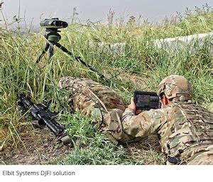 Elbit Systems UK Subsidiary Awarded 137M Contract To Supply Future