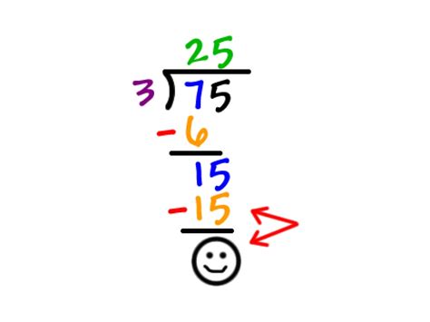 Dividing Steps Math Elementary Math 5th Grade Math Long Division