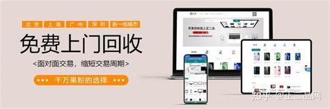 苹果手机回收价格查询，iphone要回收就上正二品，线上线下协同发展！ 知乎