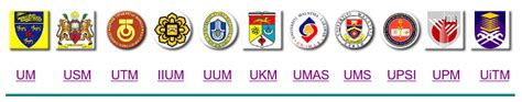 uitm universiti teknologi mara uitm