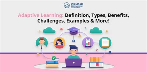 adaptive learning  complete guide  personalized education