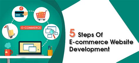 5 Steps Of E Commerce Website Development Kadam Technologies