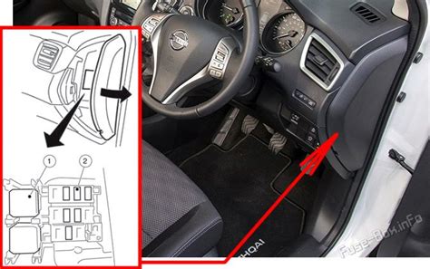 Fuse Box Diagram Nissan Qashqai / Rogue Sport (2014-2022)