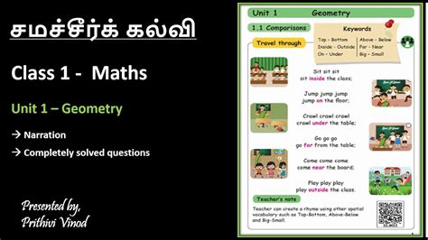 Samacheer Kalvi Class Maths Term Unit Geometry