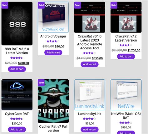 A Comprehensive Look at the Evolution of the Cybercriminal Underground