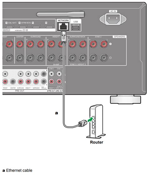 VSX-LX505 - Network Connection – Pioneer Support