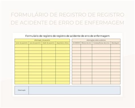 Planilhas Formul Rio De Registro De Registro De Acidente De Erro De