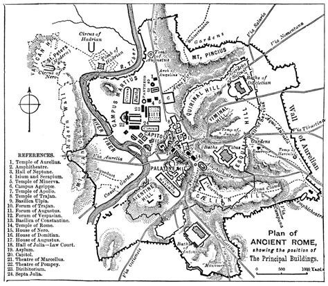 map ancient rome ancient rome map rome city map rome map