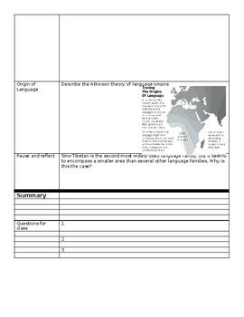 AP Human Geography (Rubenstein 13th) Chapter 5 Student Notes Blank