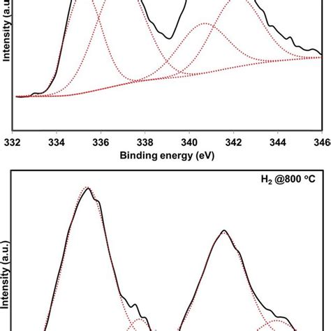 Diagram of two-stroke external combustion engine | Download Scientific ...