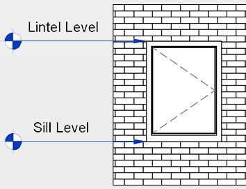 Lintel Beam Height The Best Picture Of Beam