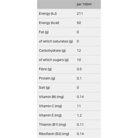 Naked Blue Machine Super Smoothie Ml Drinks Fast Delivery By App Or Online