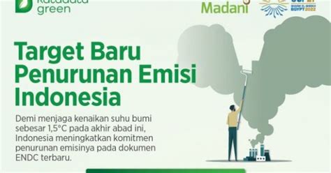 Target Baru Penurunan Emisi Indonesia Infografik Katadata Co Id