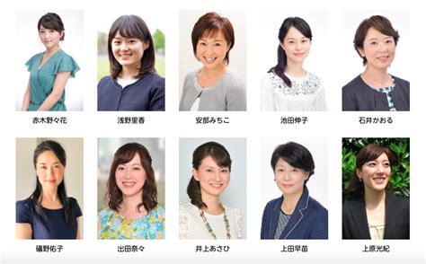 nhk nhk aoyu