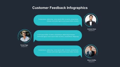 Feedback Slide Presentation Template - SlideKit