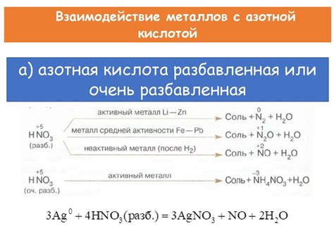 Взаимодействие металлов с кислотами - презентация онлайн