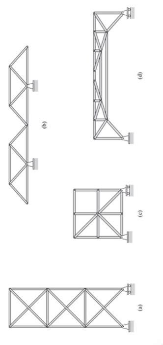 Solved Classify Each Of The Plane Trusses Shown As Unstable Chegg