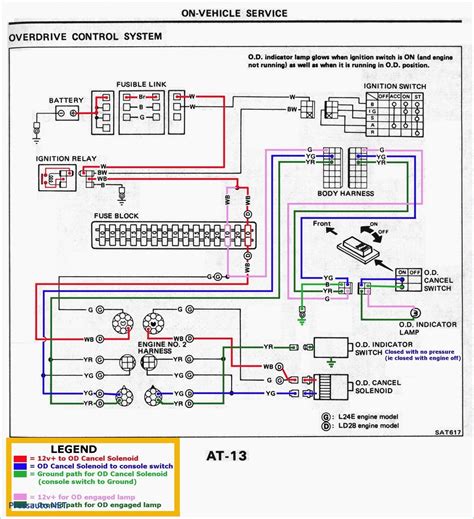 Chrsler Crossfire Engne Coil Wiring Pinout Crossfire Chrysle