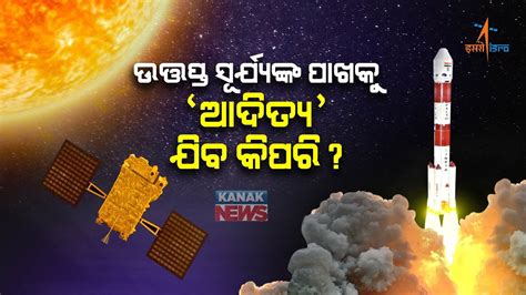 aditya      point   close   sun  indias