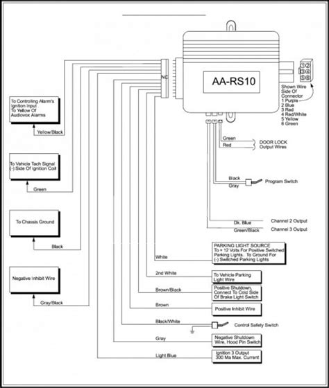 Audiovox Vehicle Wiring Diagrams