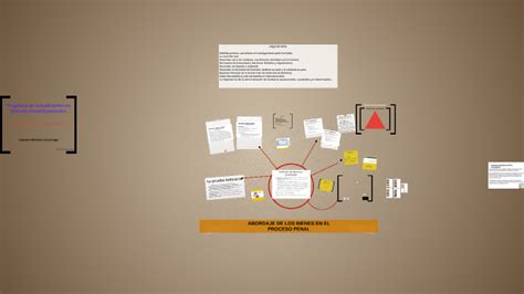 Programa De Actualizaci N En Derecho Penal Econ Mico By Lisandro