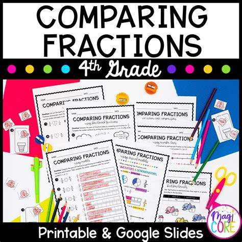 Comparing Fractions 4th Grade Math Print Digital 4 NF A 2 MagiCore