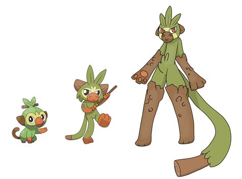 Pokemon Grookey Final Evolution