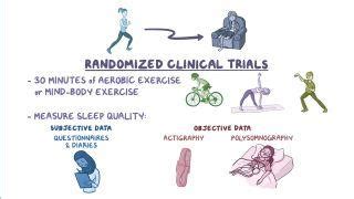 Dysdiadochokinesia: What Is It, Causes, Diagnosis, Treatment, and More ...