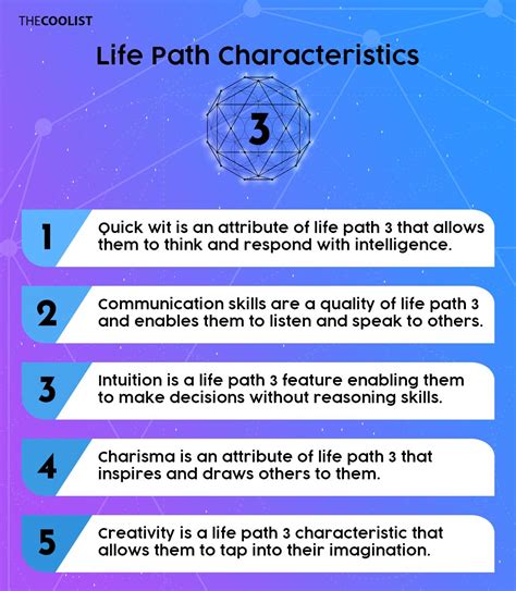 Life Path Number 3 Communicator And Artist Meaning Traits And